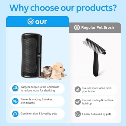 Deshedding Dog Brush, Grooming Deshedding Brush Ergonomic Pet Groomer Tool
