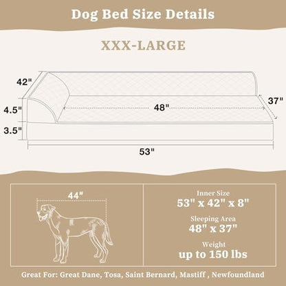 Comfort Expression XXL Dog Bed with Bolsters, Extra Large Dog Beds Orthopedic, Waterproof Dogs Beds for Giant Dogs, Pet Couch Bed with Removable Washable Cover and Nonskid Bottom(XX-Large,Grey)