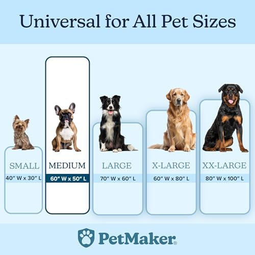 Waterproof Pet Blanket - 50x60-Inch Reversible Sherpa Fleece Throw Protects Couches, Cars, and Beds from Spills, Stains, and Fur by PETMAKER (Pink)