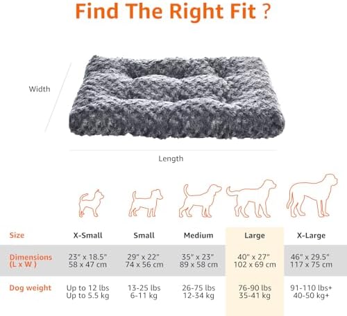 Amazon Basics Washable Cat and Dog Bed, Cozy Crate Pad for Large Dogs, Indoor, 40 x 27 x 3.5 inches, Gray