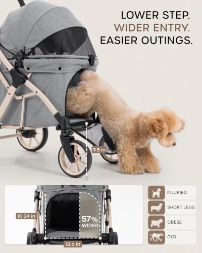 Aluminum Dog Stroller for Medium Dogs & 2 Small Dogs, All-Terrain