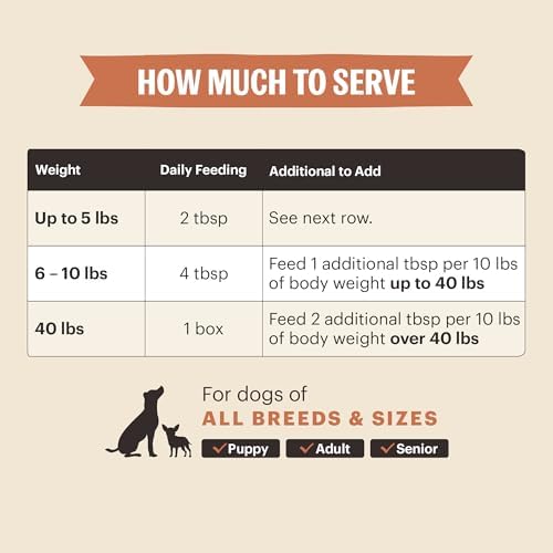 The Honest Kitchen Human Grade Functional Pour Overs: Immune Support - Beef Stew Dog Food Topper, 5.5 oz x12
