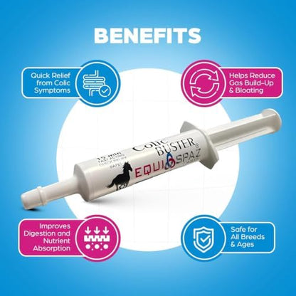 Fast Acting Horse Colic Relief – 15 Minute Natural Gas & Spasmodic Support – Oral Equine Digestive Comfort Syringe – Safe for Pregnant Mares – Essential Barn First Aid