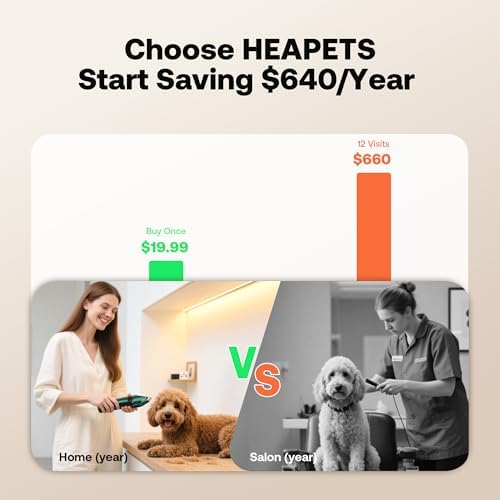 HEAPETS Dog Clippers for Grooming, Low Noise, Electric Quiet, Adjustable Clipper Comb, Rechargeable Cordless Dog Hair Clippers for Dogs Cats Pets, Green