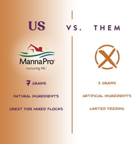 Manna Pro 7-Grain Ultimate Chicken Scratch Treat, Non-GMO, 10 lb Bag