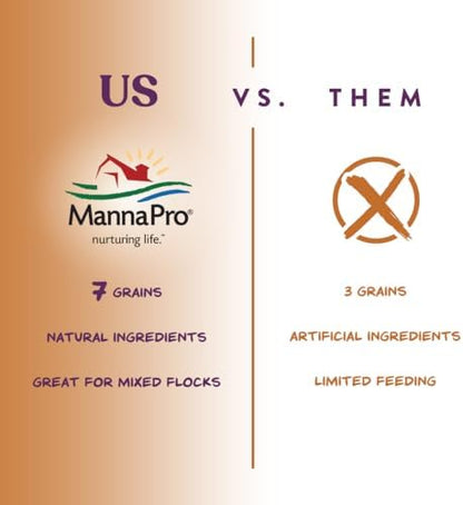 Manna Pro 7-Grain Ultimate Chicken Scratch Treat, Non-GMO, 10 lb Bag