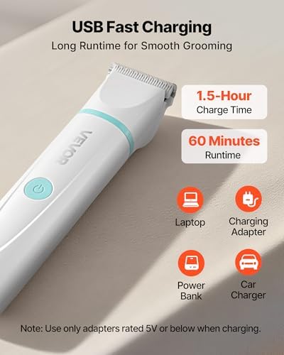 VEVOR Dog Clippers for Grooming, 4 in 1 Dog Grooming Kit, Low Noise, Rechargeable Pet Shaver with 6 Combs & 4 Detachable Blades, Waterproof Cordless Pet Hair Trimmers Nail Grinder Set for Dogs Cats