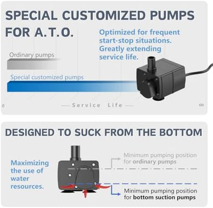 Saltwater Auto Top Off - Reliable, Compact, No External Box