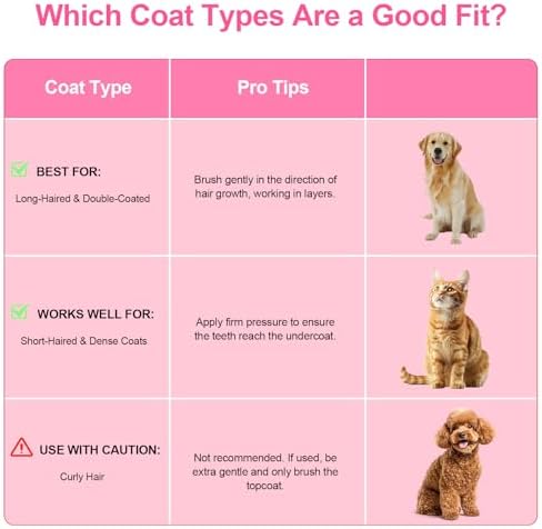 Depets Cat Brush for Shedding, Skin Friendly Self-Clean Dog Slicker Brush