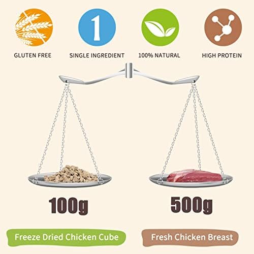 Freeze Dried Cat & Dog Treats, Healthy Duck Cube Weight Control 4.6 Ounce