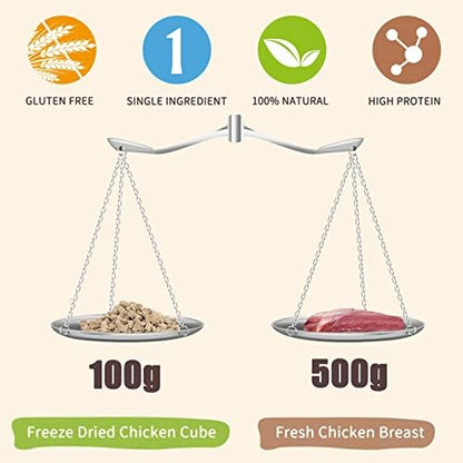 Freeze Dried Cat & Dog Treats, Healthy Duck Cube Weight Control 4.6 Ounce