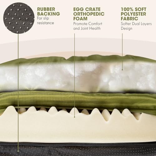 ClevaHome Orthopedic Dog Bed for Large Dogs, 42 inches Dual Layer Water Repellent Round Pet Bed with Washable Cover Nonslip Bottom (Olive Branch)