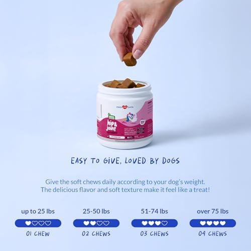 Hip & Joint Max Strength Dogs - Collagen, Glucosamine & Fish Oil