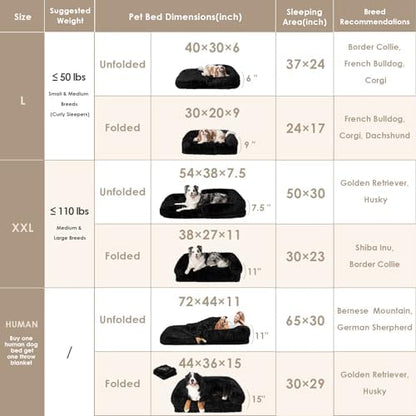 EHEYCIGA Orthopedic Foldable Human Dog Bed - 72x44x11, Black