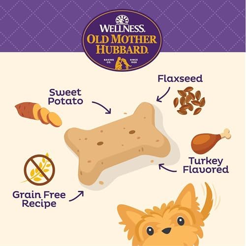 Old Mother Hubbard Wellness All the Fixins Dog Biscuits, Natural, Training Treats, Turkey & Sweet Potato Flavor, Mini Size (16 Ounce Bag) (Pack of 2)