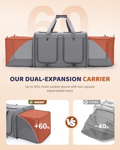 MIDOG 2 Cat Carrier with Litter Box, Expandable Dual Compartment Cat Carrier for 2 Cats, Large Soft Sided Double Pet Carrier for Car Travel, Moving