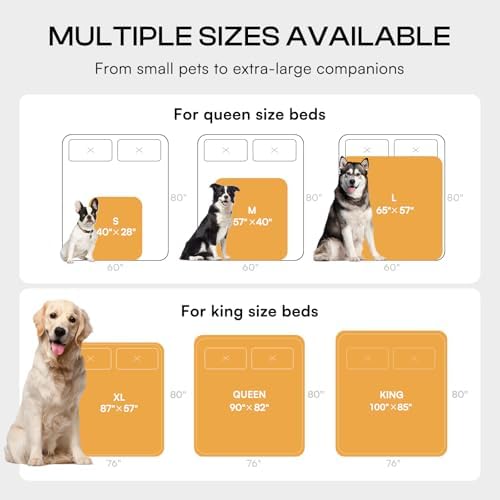 Luciphia Waterproof Pet Blanket, Liquid Pee Proof Dog Blanket for Sofa Bed Couch, Reversible Sherpa Fleece Furniture Protector Cover for Small Medium Large Dogs Cats, Dark Gray Medium（57" x 40"）