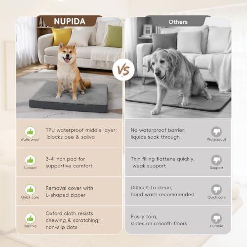 NUPIDA Large Plush Dog Bed for Crate with Washable Cover, 35x22, Grey