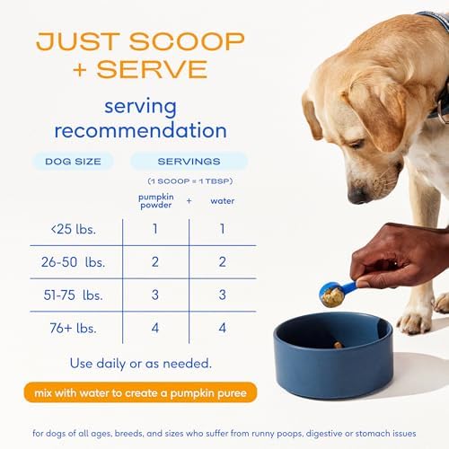 Native Pet Pumpkin for Dogs - Organic Dog Food Topper Powder - Promotes Firm Stools, Supports Digestive, Bowel Health & Nutrient Absorption - USDA Organic, Rich in Fiber with Real Pumpkin - 120 Scoops