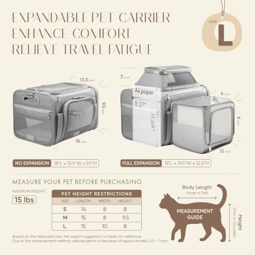 Top-Side Expandable Pet Carrier, Treat Window,18x13x9.5 Airline Approved