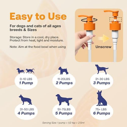 Wild Alaskan Salmon Oil for Dogs & Cats (16oz), Fish Oil Omega 3 Supplements with EPA & DHA for Skin & Coat, Immune, Brain, Joint and Heart Health, Dog & Cat Fish Oil Supplements with Pump