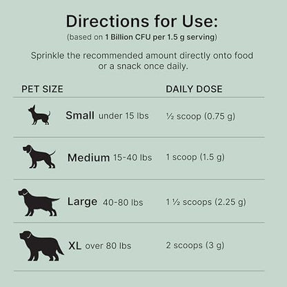 PROACTIVE PAWS Primitive Probiotics for Dogs – Species-Specific & Soil-Based Dog Probiotic Supplement for Gut Health, Digestion, Immune & Calming Support - 30 Scoops
