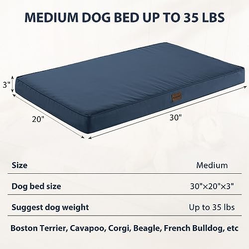 BFPETHOME Outdoor Waterproof Dog Bed for Large Dogs, Washable Cover, 30"