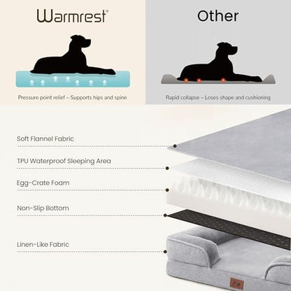 Orthopedic Dog Beds for Large Sized Dogs, Waterproof Egg-Crate Foam Pet Couch Bed with Soft Side, Non-Slip Dog Sofa with Flannel Removable Washable Cover, 35"L Supportive Pet Sofa, Light Grey