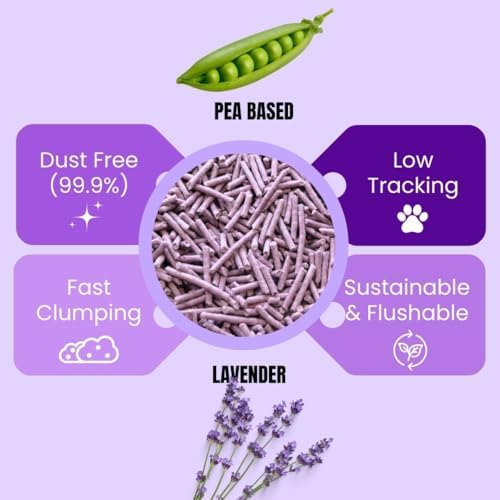 Pea Based Tofu Cat Litter, Dust Free Cat Litter, Low Tracking, and Natural Odor Control, Flushable (4 Bags, Lavender)