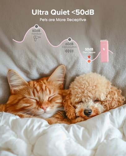 Pet Clippers for Dog Hair Grooming Low Noise Cat Shaver