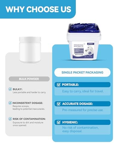 Horse Calming Support Powder – Helps Maintain Relaxed Behavior & Focus | Equine Taurine & Magnesium Blend | 30-Day Supply