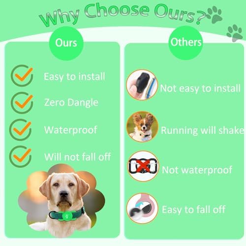 SANKALA Airtag Dog Collar Holder, Waterproof, Green, 1 Pack