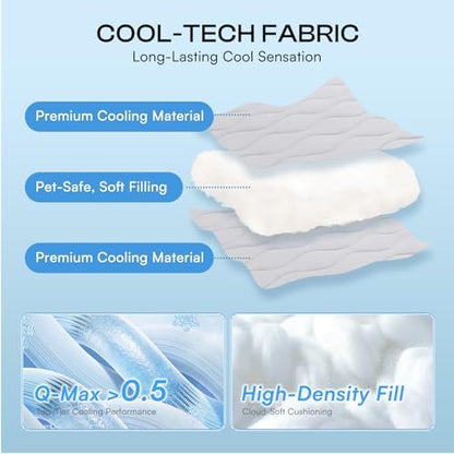 Luciphia Cooling Dog Blanket, Q-MAX>0.5 Pet Throw for Couch, Crate & Bed