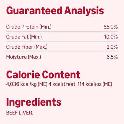 Amazon Basics Freeze-Dried Raw Single Ingredient Dog Treats (Previously Wag), Beef Liver, High Protein, Grain-Free, 3.3 Ounce, Packaging May Vary (Pack of 2)