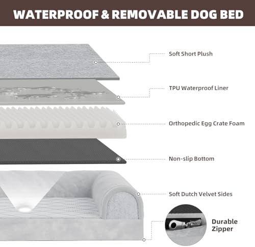 Simple Trending Orthopedic Large Dog Bed, Waterproof Pet Bed, 36x27 Inch