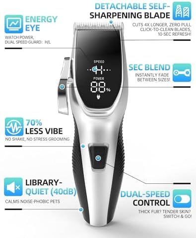 Dog Grooming Kit Low Noise，Cordless 4 in 1 Dog Clippers for Grooming Rechargeable Pet Cat Hair Trimmer with 2 Speed,6 Guards,Scissors,Comb for Small Medium Large Pets Dogs Cats Thick Hair Cutting