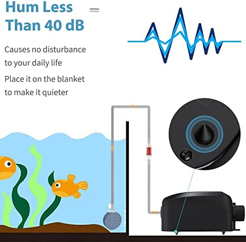 Uniclife Aquarium Air Pump Dual Outlet Fish Tank Aerator with Accessories for 5-200 Gallon Tank