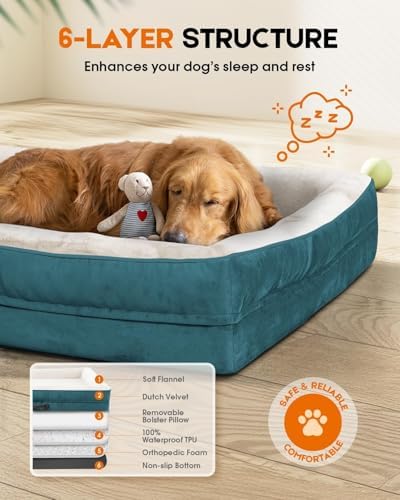 Upvilla Orthopedic Dog Bed, Four-Sided Medium Dog Sofa, Washable Cover Blue