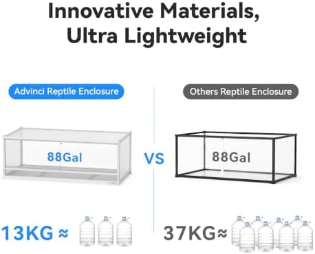 88 Gallon Reptile Tank, Reptile Enclosure for Easy Maintenance, Top Screen Ventilation & Glass Sliding Door 48''x24''x18''