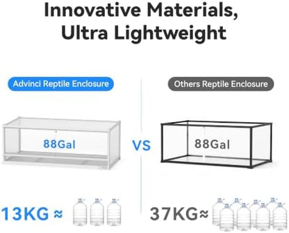 88 Gallon Reptile Tank, Reptile Enclosure for Easy Maintenance, Top Screen Ventilation & Glass Sliding Door 48''x24''x18''