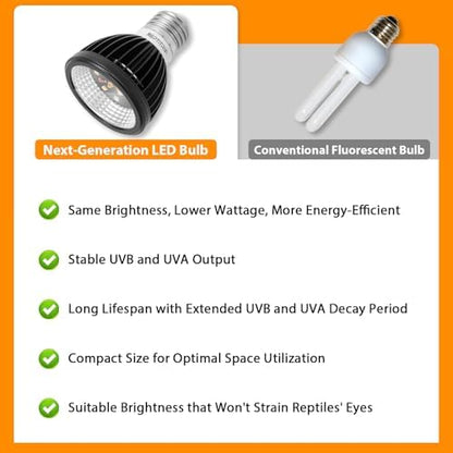 REPTITRIP UVB Light for Reptiles UVB Bulb