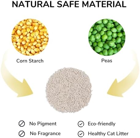 FUKUMARU Corn Cat Litter, 5.5 LBS Flushable Cat Litter Clumping, Dust Free Corn Cats Litter, Natural Unscented, Low Tracking Kitty Litter Pellets, 24/7 Odor Control