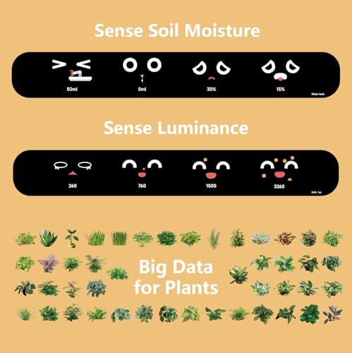 PLANTSIO Smart Pet Planter APP AI Robot Garden Flower Pot Gift, Yellow