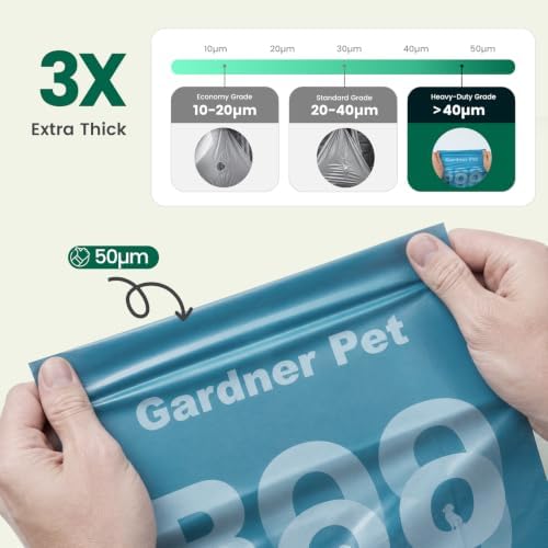 Gardner Pet Dog Poop Bags Rolls, 120Count Poop Bags for Dogs Extra Thick