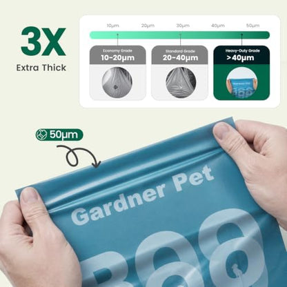 Gardner Pet Dog Poop Bags Rolls, 120Count Poop Bags for Dogs Extra Thick