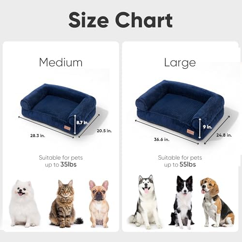 FUKUMARU Cute Dog Bed, Thickened Orthopedic Dog Sofa, Waterproof&Washable