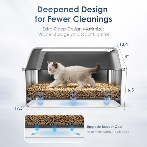 2PK Stainless Steel Litter Box with Lid, High Sided Sifting Litter Boxes for Pine Pellets, 17.3"x13.4"x10.5" Enclosed Metal Litter Box for Small Cats & Multi‑Cat Homes, Anti-Leakage, Easy Cleaning