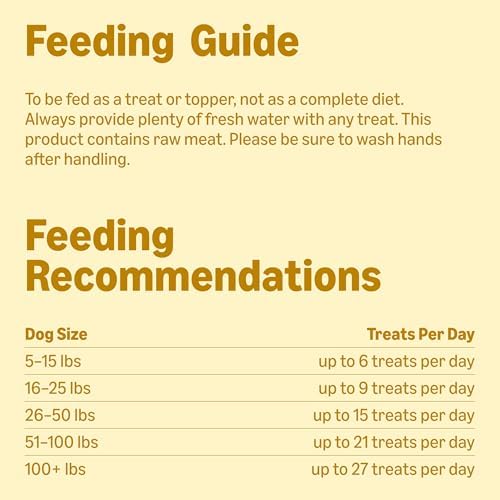 Amazon Basics Dog Treats Freeze Dried Raw Single Ingredient Chicken Breast, High Protein, Healthy Training Treats or Meal Topper for all Dogs, Grain-Free, 3 Oz (Pack of 1) (Previously Wag)