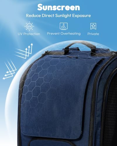 Pecute Cat Backpack Carrier,Large Space Cat Bubble Backpack,Ergonomic,Blue