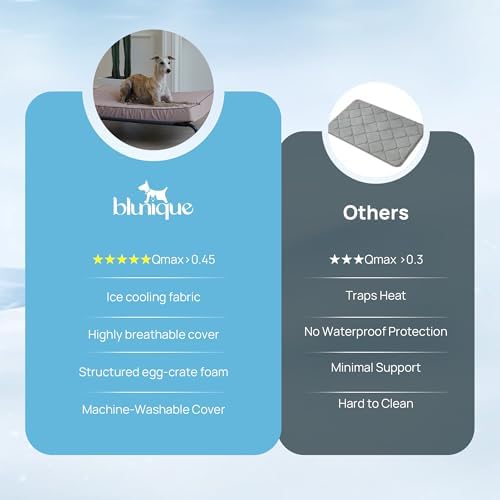 Cooling Dog Bed for Small, Medium Dogs & Cats, 24 x16 Inch Orthpedic Cooling Mat Pet Beds with Removable Washable Cover, Breathable Egg Crate Foam Anti-Slip Pet Mat, Dusty Rose